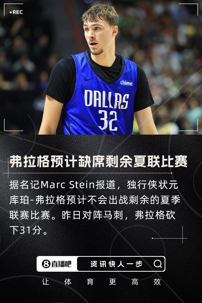 昨天刚砍31分~Stein：预计独行侠状元弗拉格不会出战剩余夏联比赛